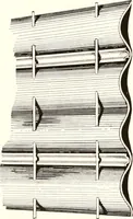 An illustration from Handbook for architects and builders (1898)