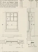 An illustration from Handbook for architects and builders (1898)