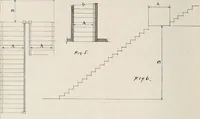 An illustration from Handbook for architects and builders (1898)