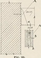 An illustration from Handbook for architects and builders (1898)