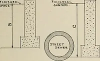Picture 113 of 391 from Handbook for architects and builders (1898), leaf 237