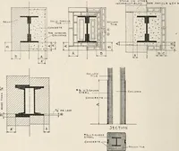 An illustration from Handbook for architects and builders (1898)