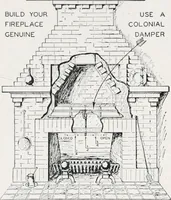 An illustration from Handbook for architects and builders (1898)