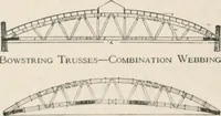 An illustration from Handbook for architects and builders (1898)