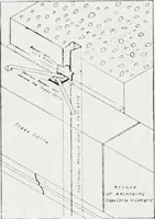 Picture 224 of 391 from Handbook for architects and builders (1898), leaf 460