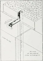 An illustration from Handbook for architects and builders (1898)