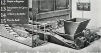 An illustration from Handbook for architects and builders (1898)