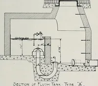 An illustration from Handbook for architects and builders (1898)