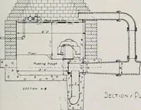 An illustration from Handbook for architects and builders (1898)