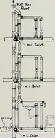 An illustration from Handbook for architects and builders (1898)