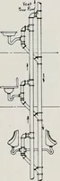 An illustration from Handbook for architects and builders (1898)
