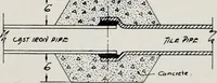 An illustration from Handbook for architects and builders (1898)