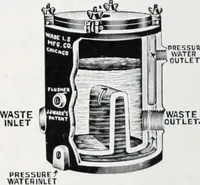 Picture 324 of 391 from Handbook for architects and builders (1898), leaf 624