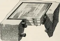 Picture 361 of 391 from Handbook for architects and builders (1898), leaf 674