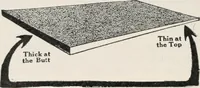 Picture 374 of 391 from Handbook for architects and builders (1898), leaf 698