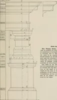 An illustration from Handbook for architects and builders (1898)