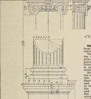 An illustration from Handbook for architects and builders (1898)