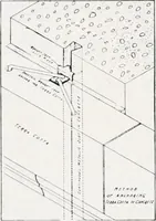 An illustration from Handbook for architects and builders (1898)