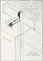 An illustration from Handbook for architects and builders (1898)