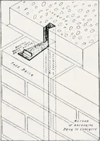An illustration from Handbook for architects and builders (1898)