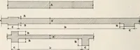 An illustration from Handbook for architects and builders (1898)
