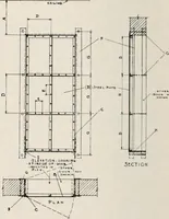 An illustration from Handbook for architects and builders (1898)