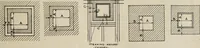 An illustration from Handbook for architects and builders (1898)