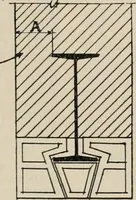An illustration from Handbook for architects and builders (1898)