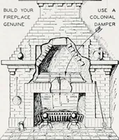 An illustration from Handbook for architects and builders (1898)