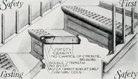 An illustration from Handbook for architects and builders (1898)