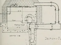 An illustration from Handbook for architects and builders (1898)