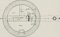 An illustration from Handbook for architects and builders (1898)