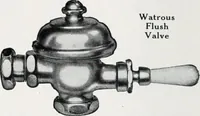 An illustration from Handbook for architects and builders (1898)