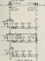 An illustration from Handbook for architects and builders (1898)