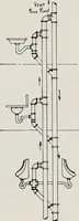 An illustration from Handbook for architects and builders (1898)
