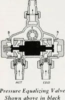 An illustration from Handbook for architects and builders (1898)