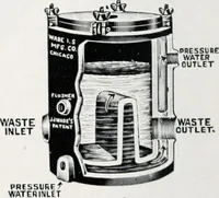 An illustration from Handbook for architects and builders (1898)