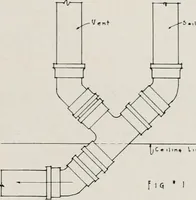 An illustration from Handbook for architects and builders (1898)