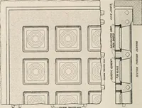 An illustration from Handbook for architects and builders (1898)