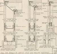 An illustration from Handbook for architects and builders (1898)