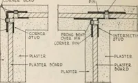 An illustration from Handbook for architects and builders (1898)