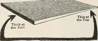 An illustration from Handbook for architects and builders (1898)