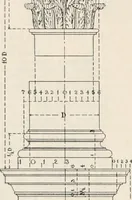 An illustration from Handbook for architects and builders (1898)