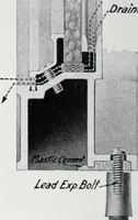 An illustration from Handbook for architects and builders (1898)