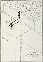 An illustration from Handbook for architects and builders (1898)