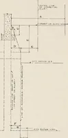 An illustration from Handbook for architects and builders (1898)
