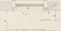 An illustration from Handbook for architects and builders (1898)