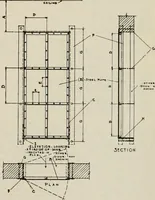 An illustration from Handbook for architects and builders (1898)