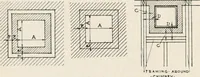 An illustration from Handbook for architects and builders (1898)
