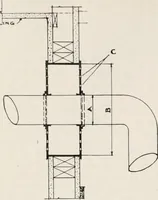 An illustration from Handbook for architects and builders (1898)